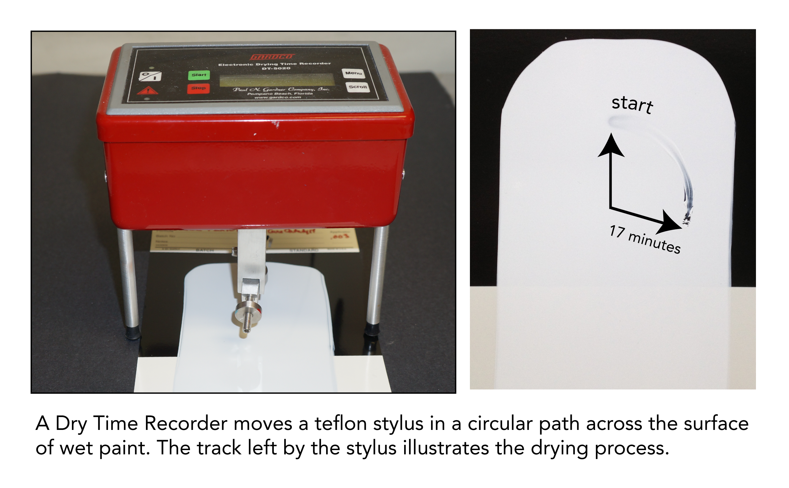 Oil-based versus Water-based Paints - Carbit Coating Solutions